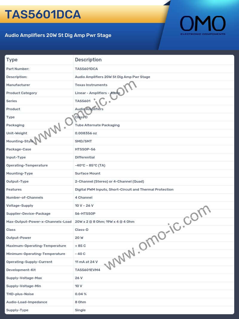 TAS5601DCA