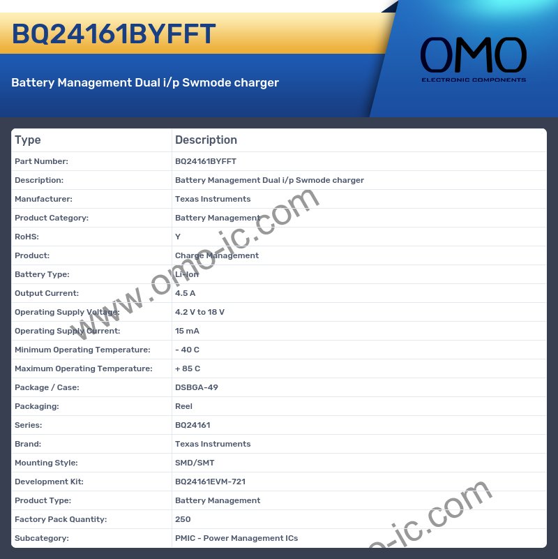 BQ24161BYFFT