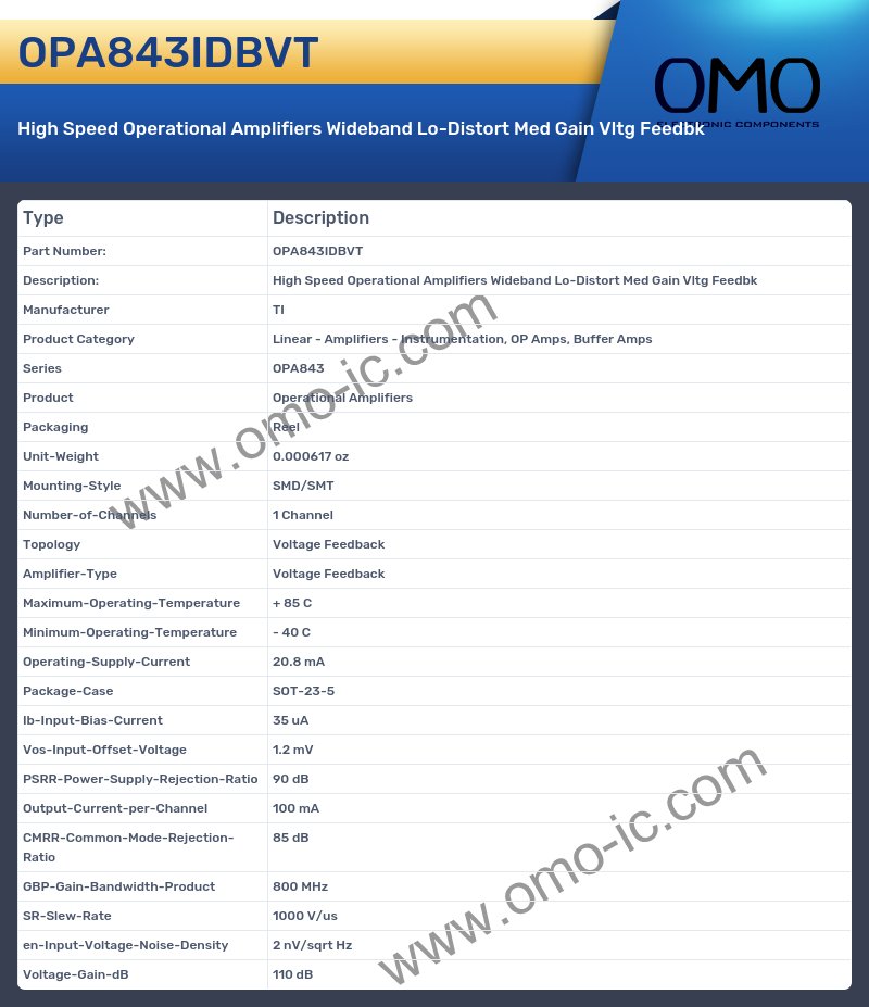 OPA843IDBVT