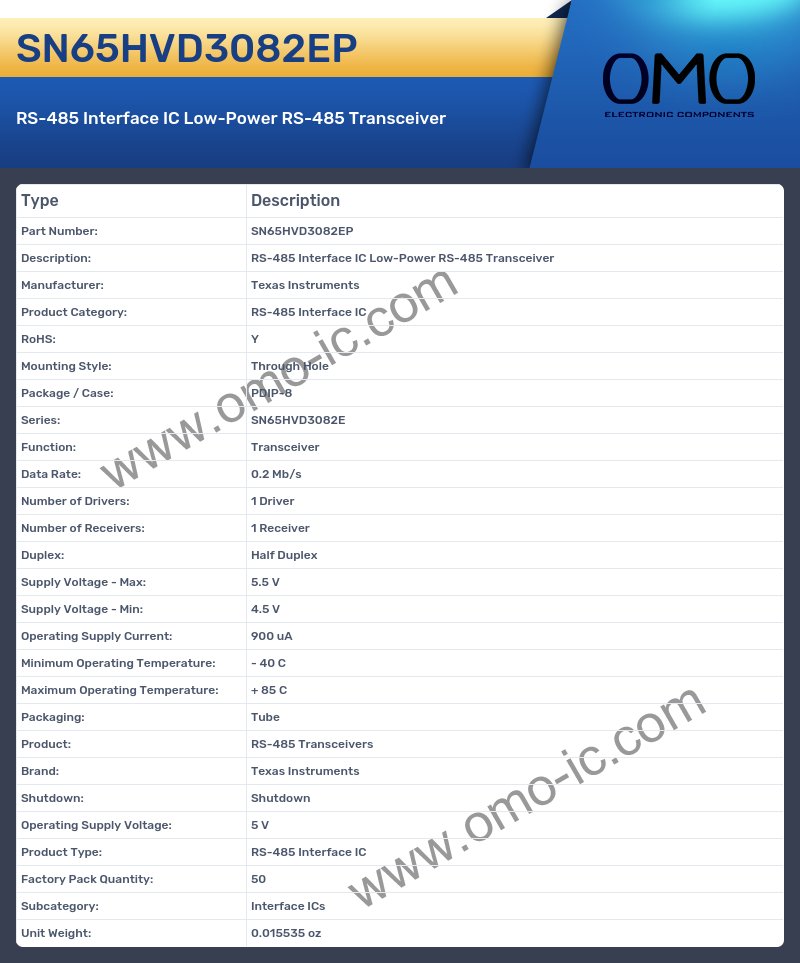 SN65HVD3082EP