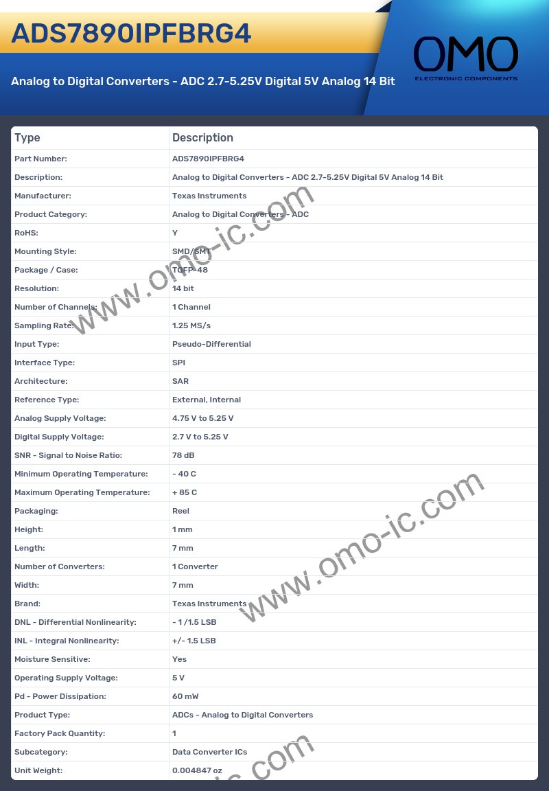 ADS7890IPFBRG4