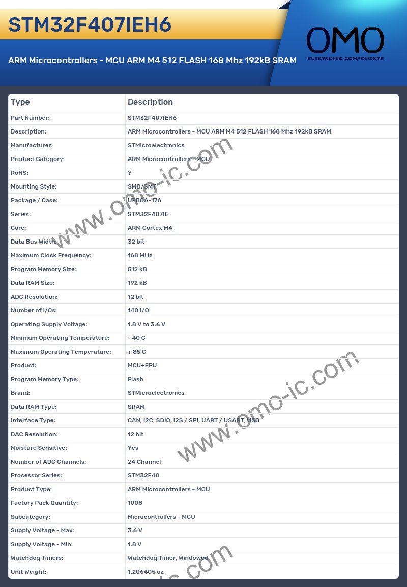 STM32F407IEH6