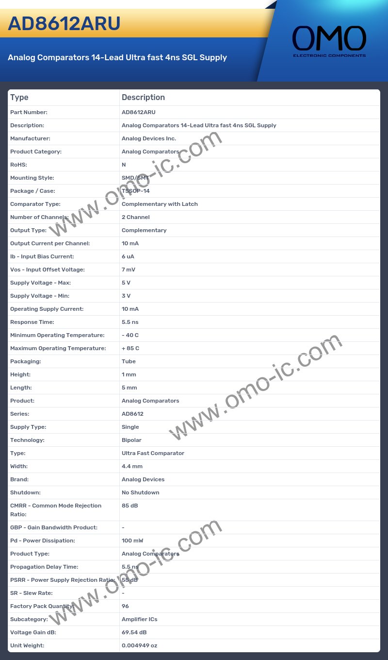 AD8612ARU