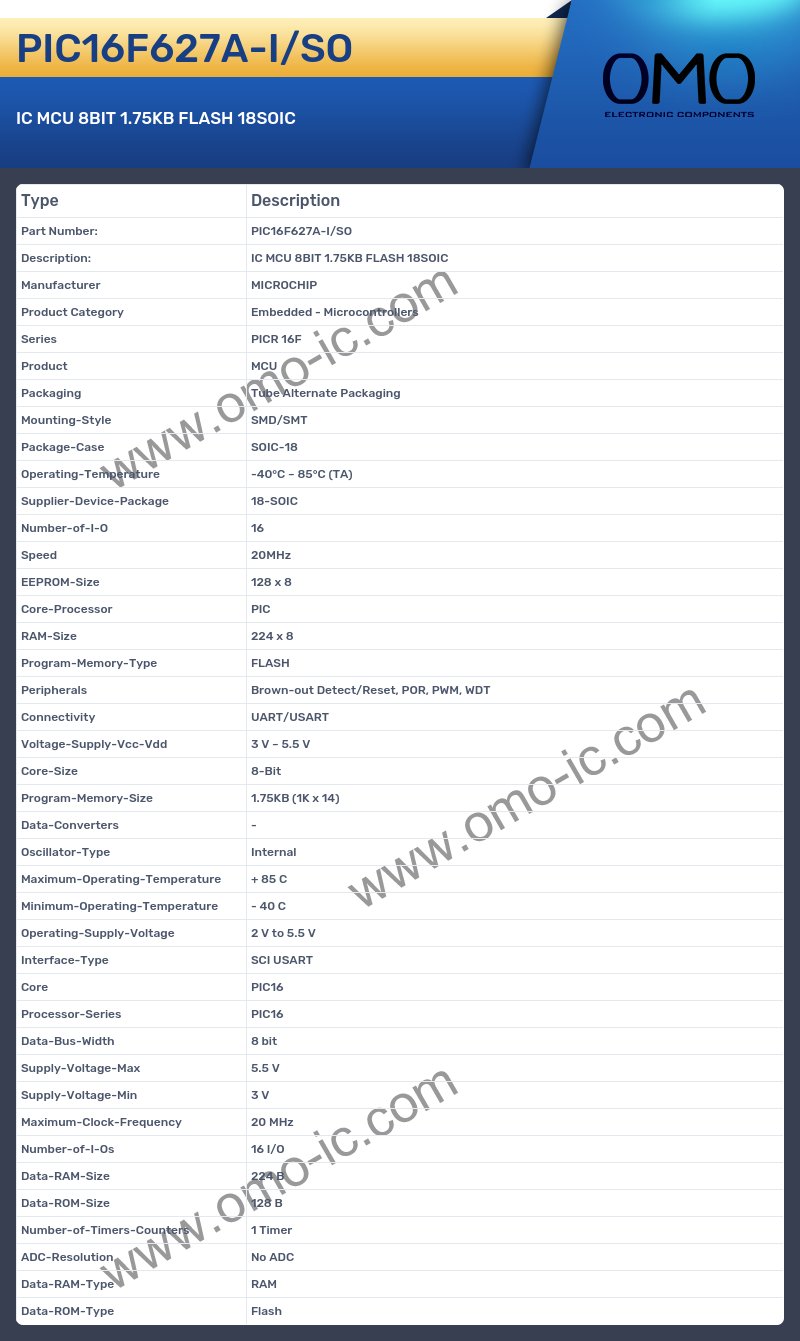 PIC16F627A-I/SO