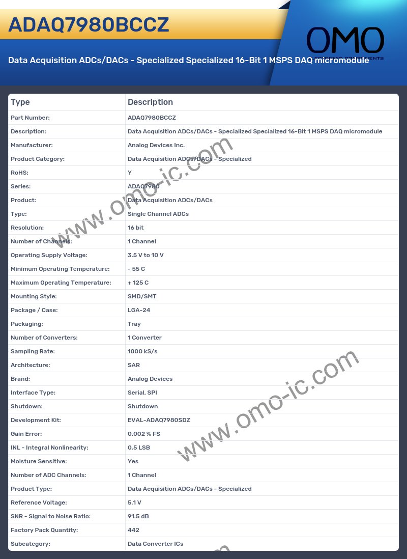 ADAQ7980BCCZ
