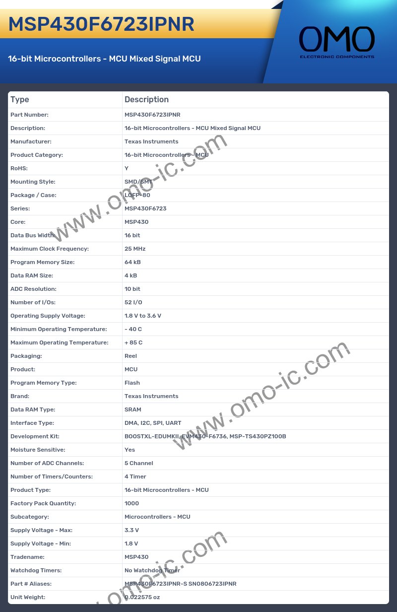 MSP430F6723IPNR