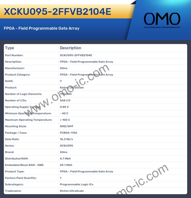 XCKU095-2FFVB2104E