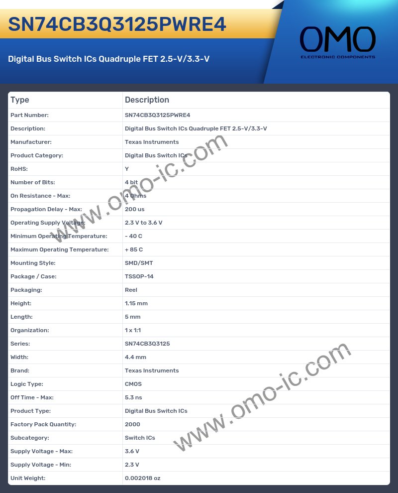 SN74CB3Q3125PWRE4