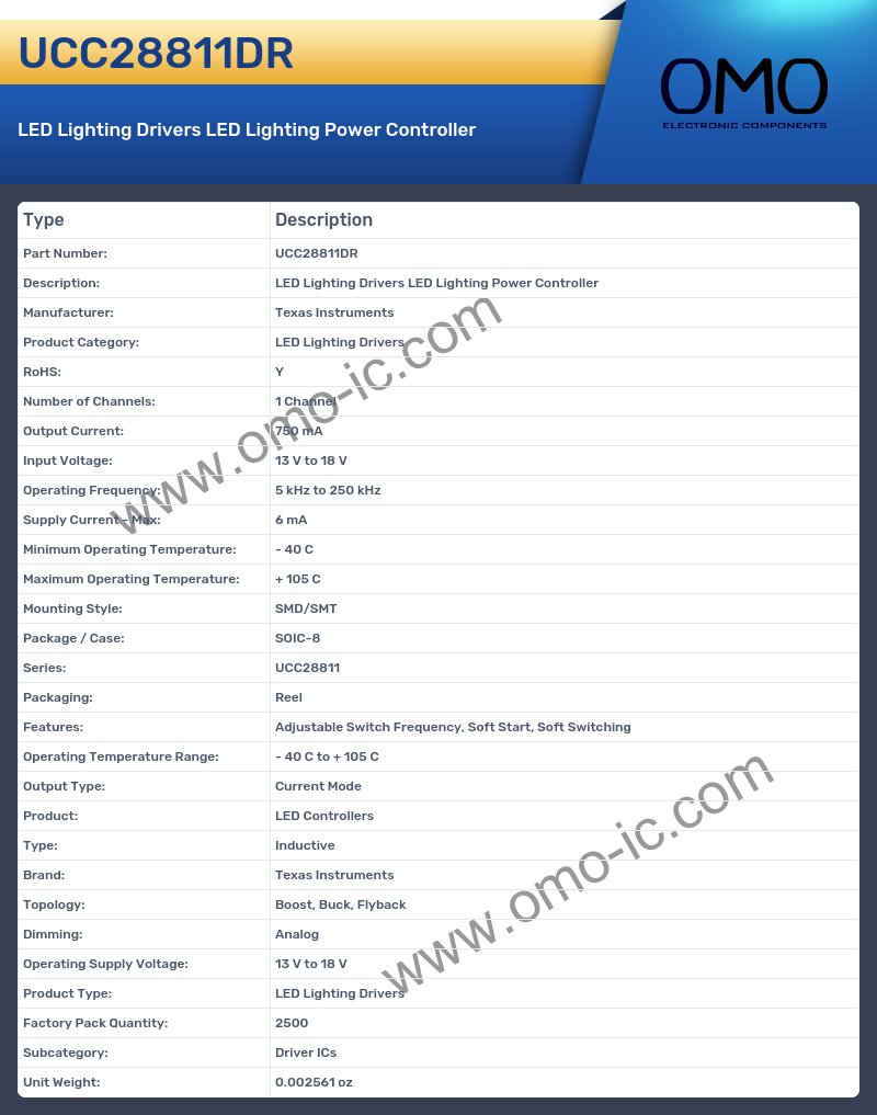 UCC28811DR