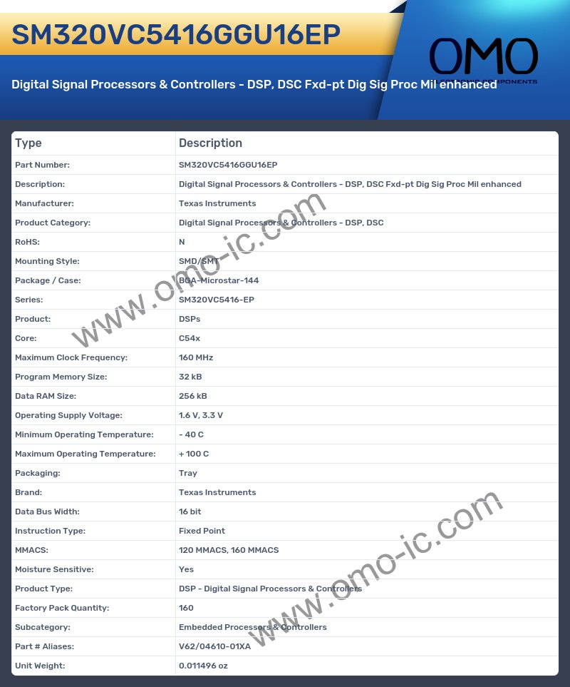 SM320VC5416GGU16EP
