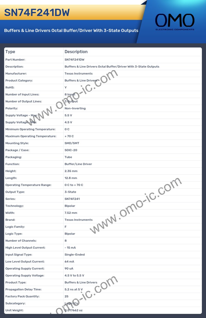 SN74F241DW
