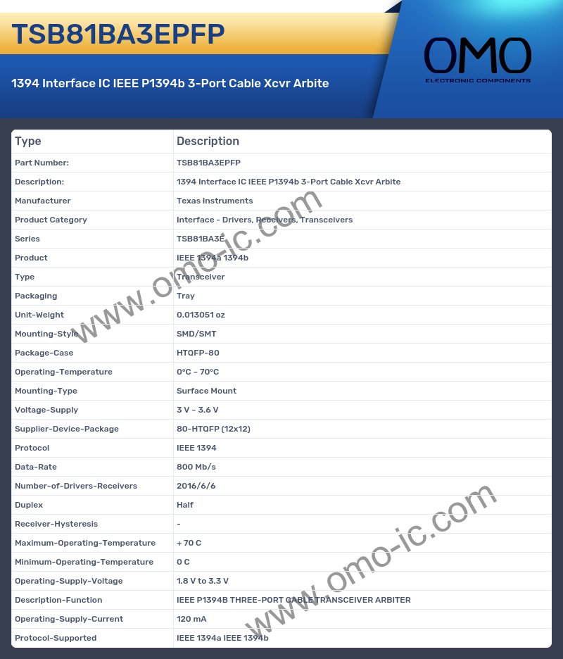 TSB81BA3EPFP