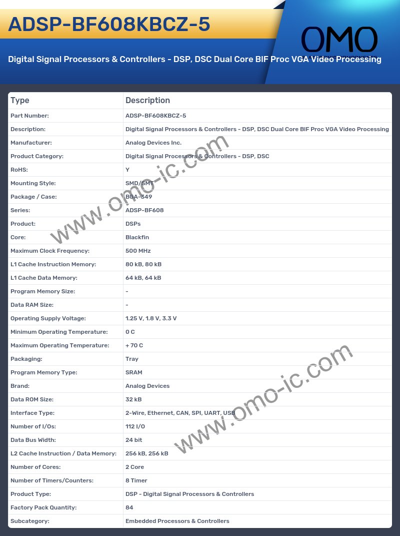 ADSP-BF608KBCZ-5