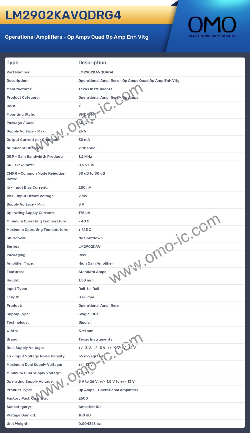 LM2902KAVQDRG4