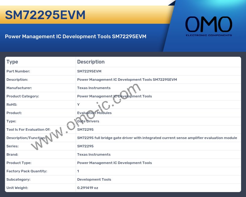 SM72295EVM