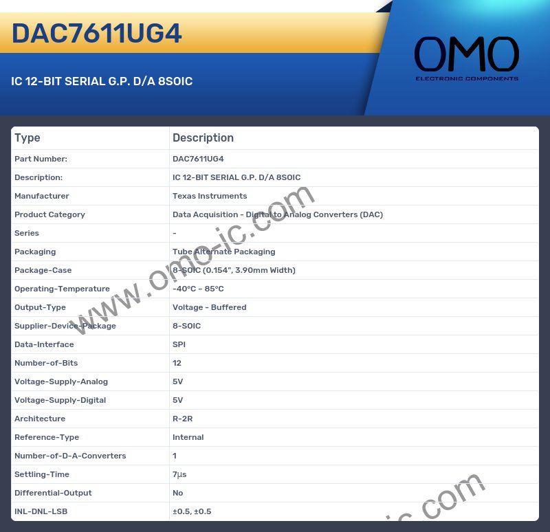 DAC7611UG4