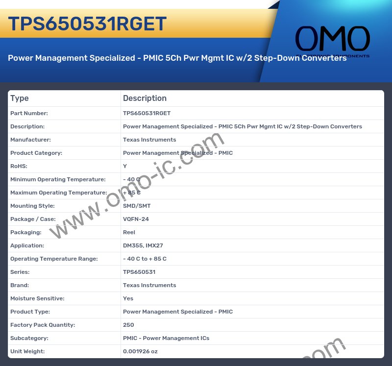 TPS650531RGET
