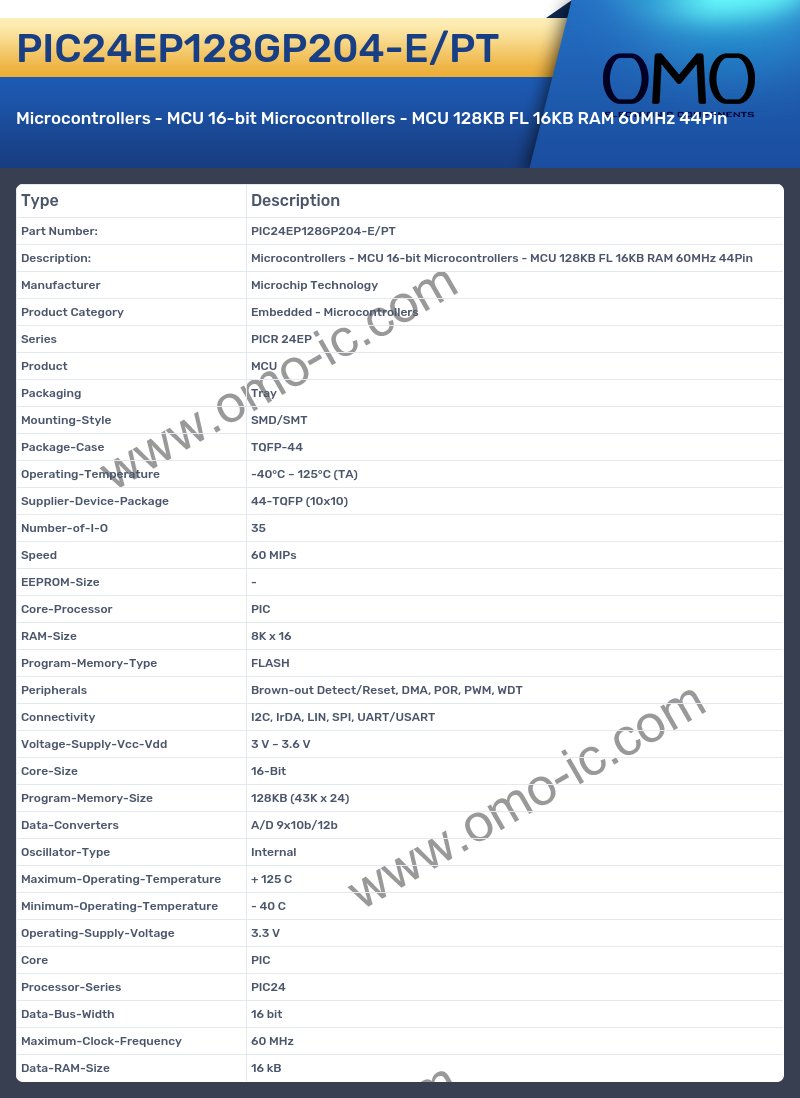 PIC24EP128GP204-E/PT