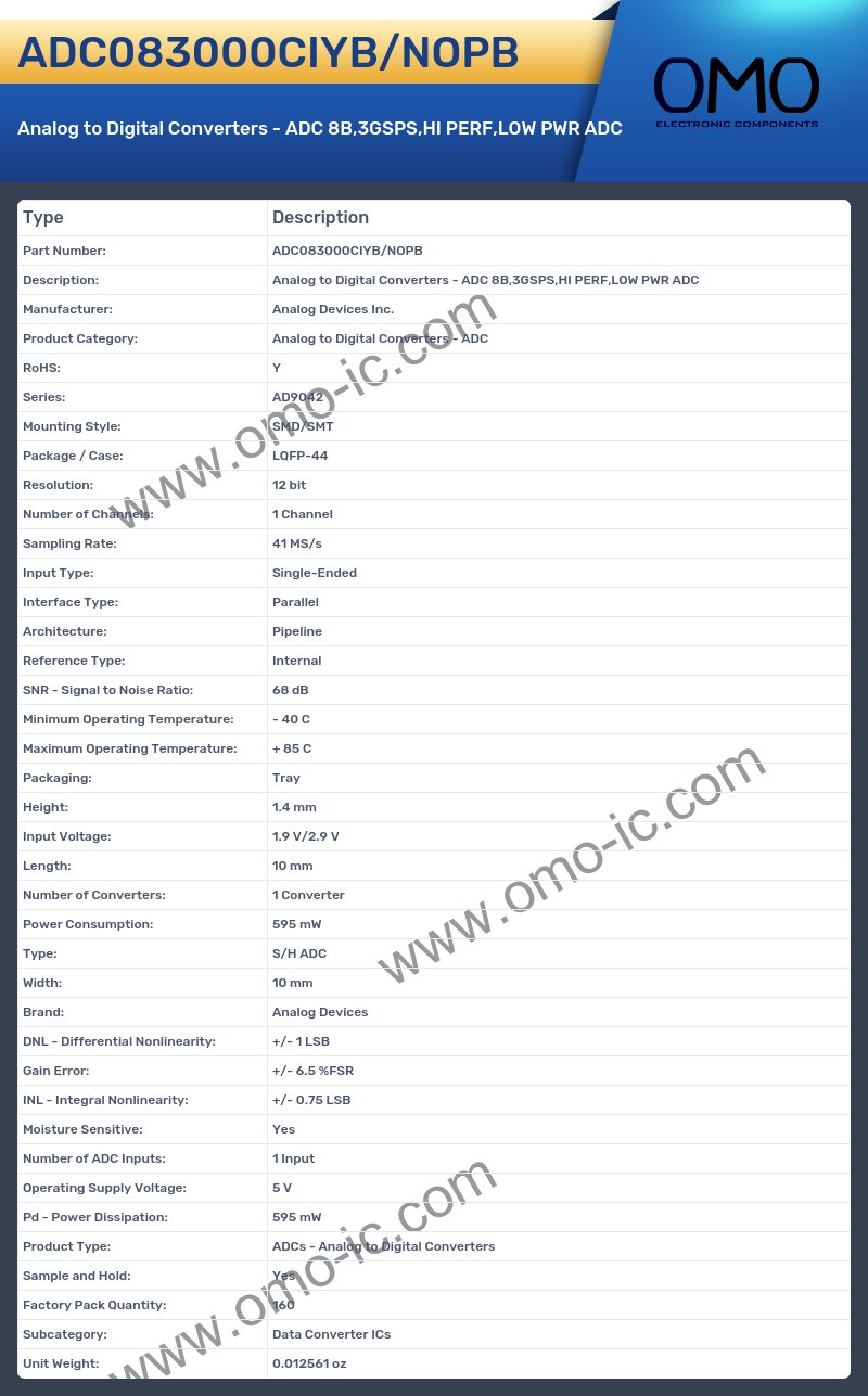 ADC083000CIYB/NOPB