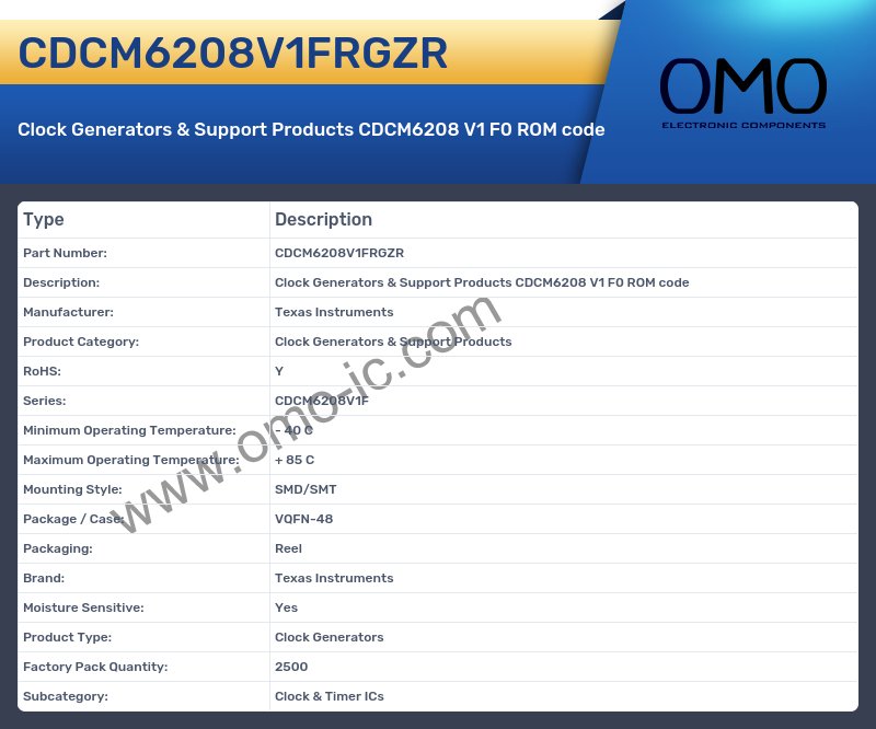 CDCM6208V1FRGZR
