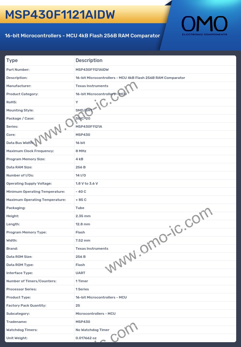 MSP430F1121AIDW