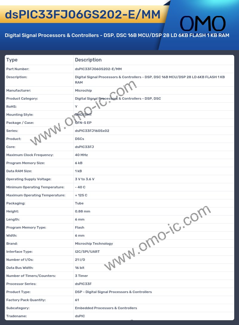 dsPIC33FJ06GS202-E/MM