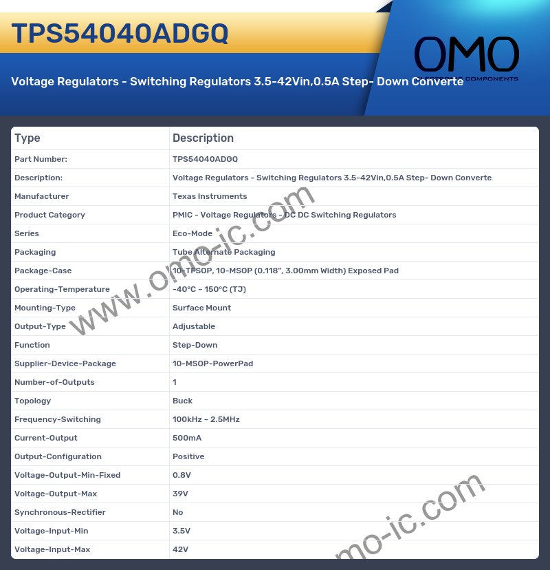 TPS54040ADGQ