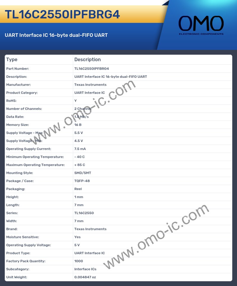 TL16C2550IPFBRG4