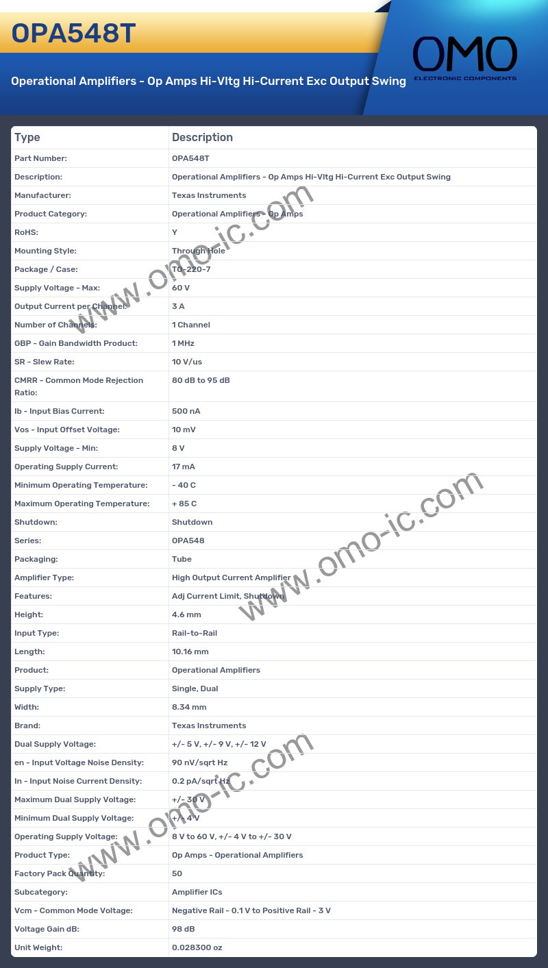 OPA548T