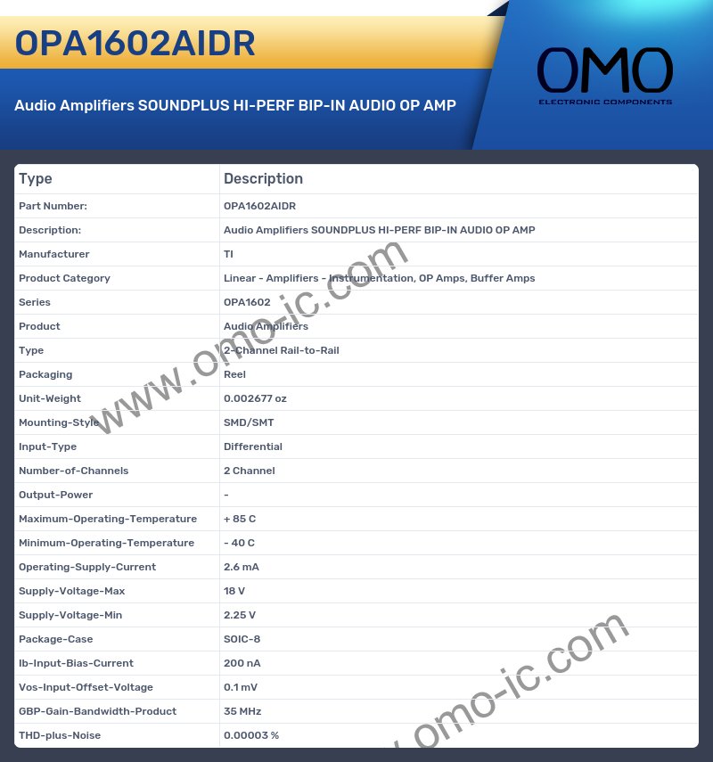 OPA1602AIDR