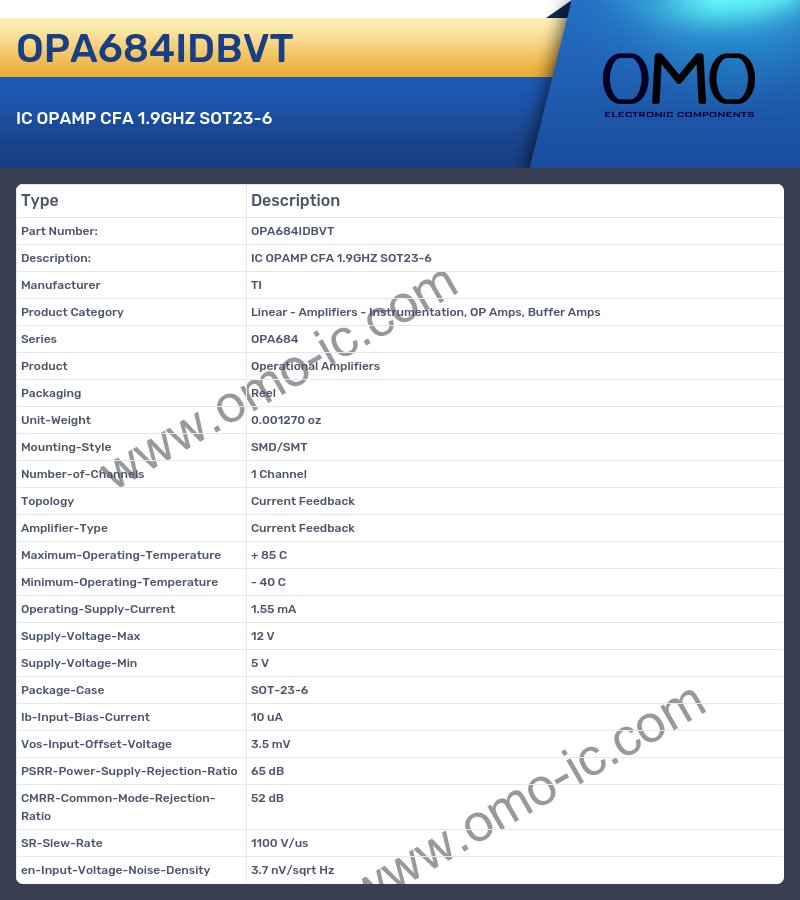 OPA684IDBVT