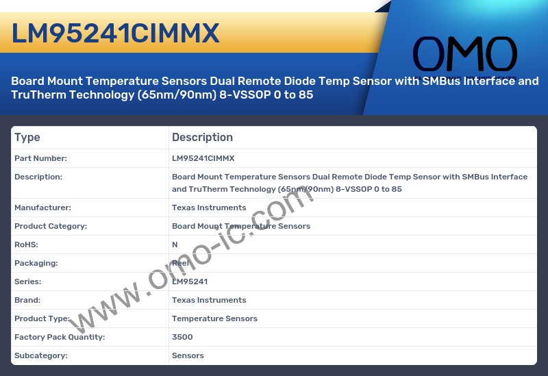 LM95241CIMMX