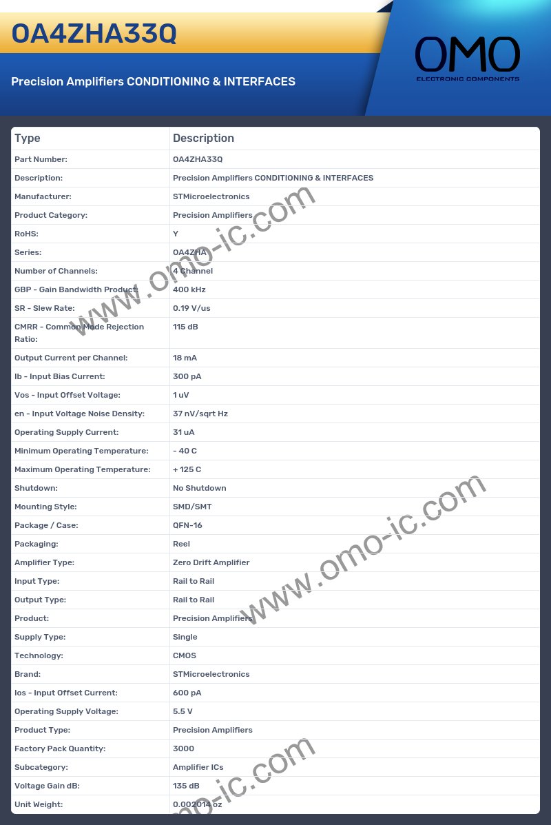OA4ZHA33Q