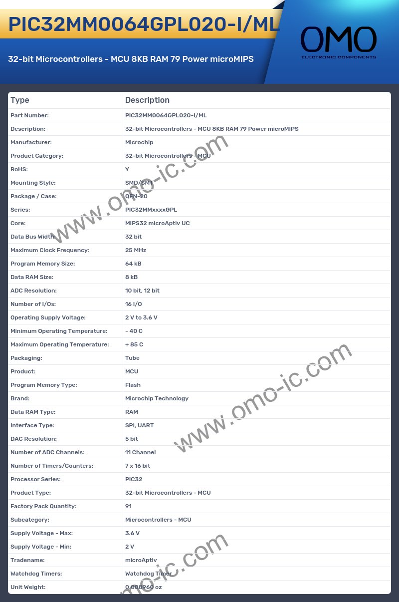PIC32MM0064GPL020-I/ML