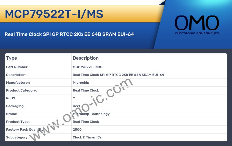 MCP79522T-I/MS
