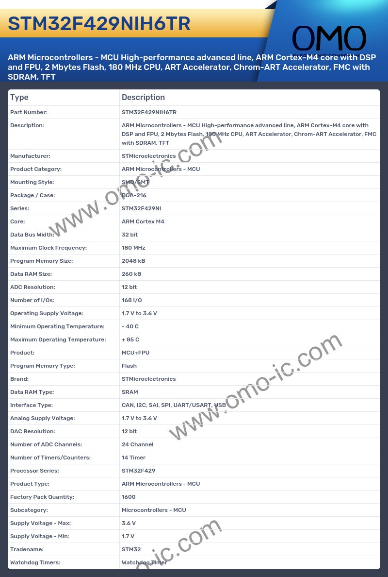STM32F429NIH6TR