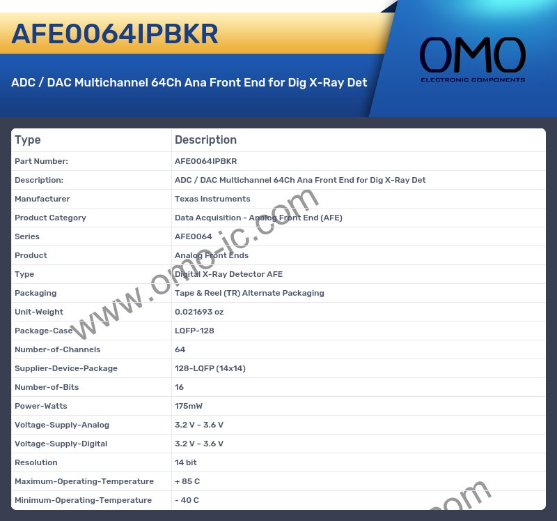 AFE0064IPBKR