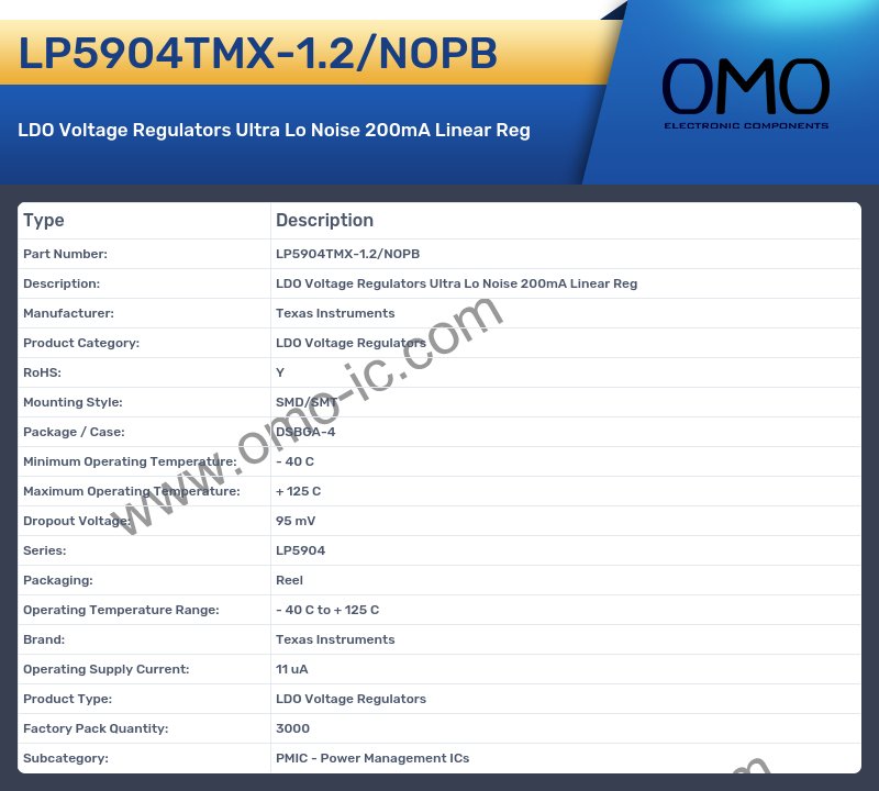 LP5904TMX-1.2/NOPB