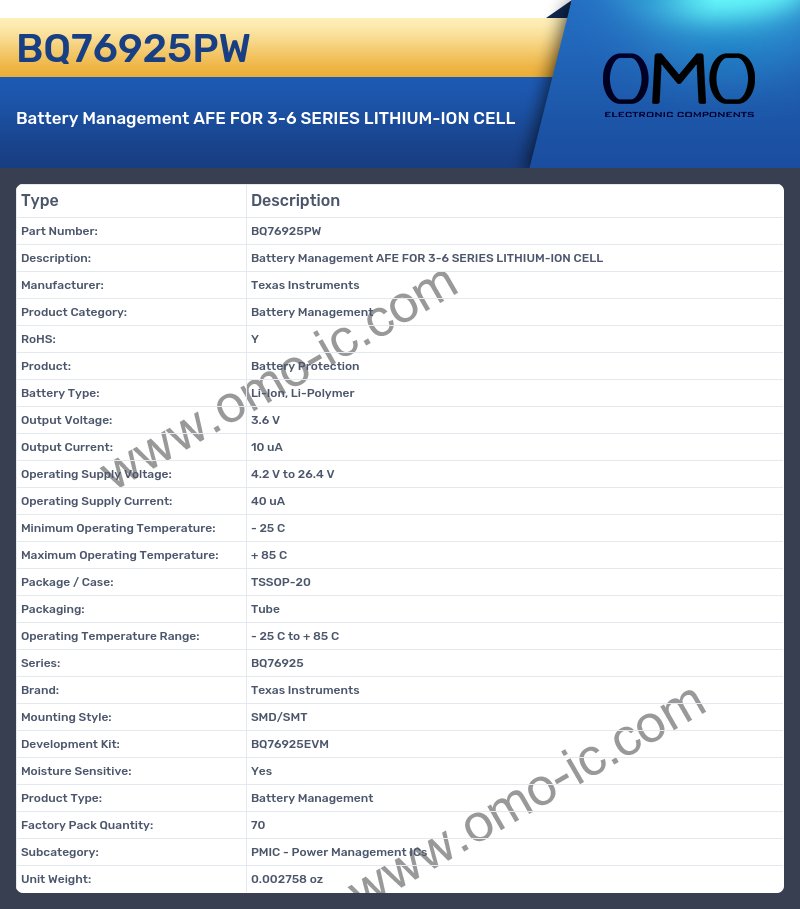BQ76925PW