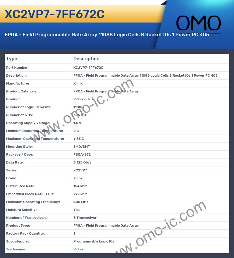 XC2VP7-7FF672C