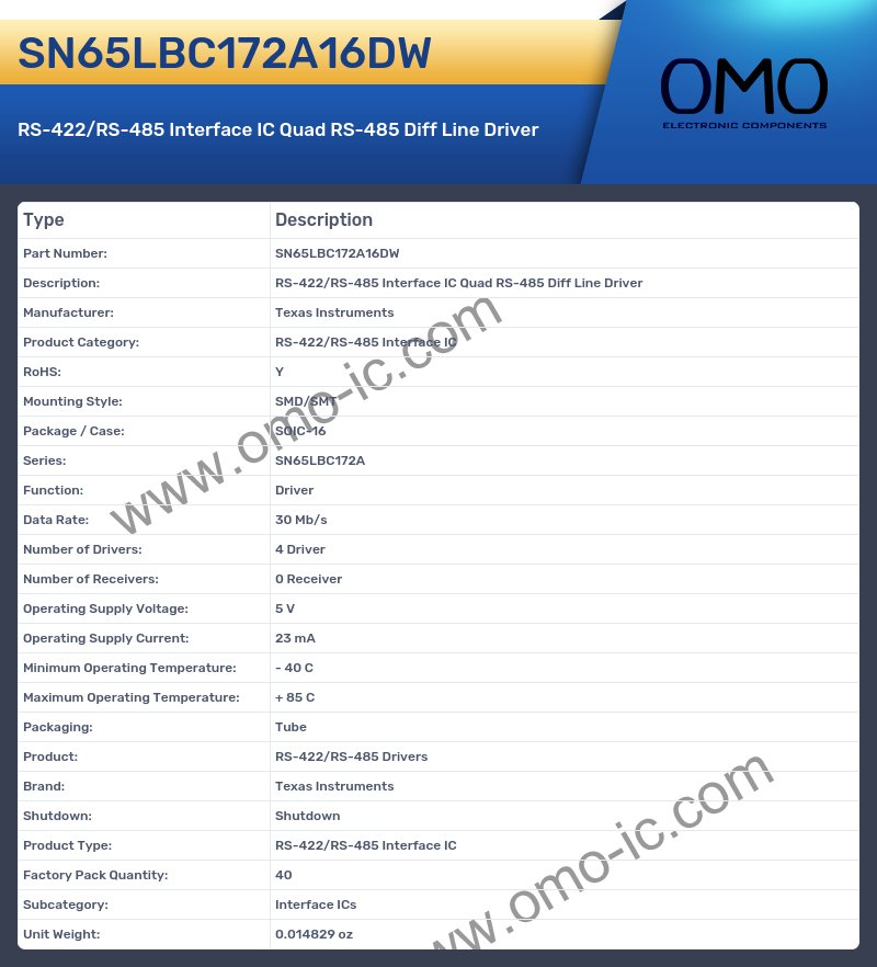 SN65LBC172A16DW
