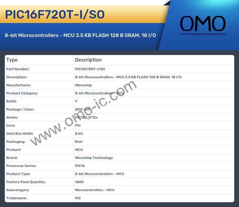 PIC16F720T-I/SO