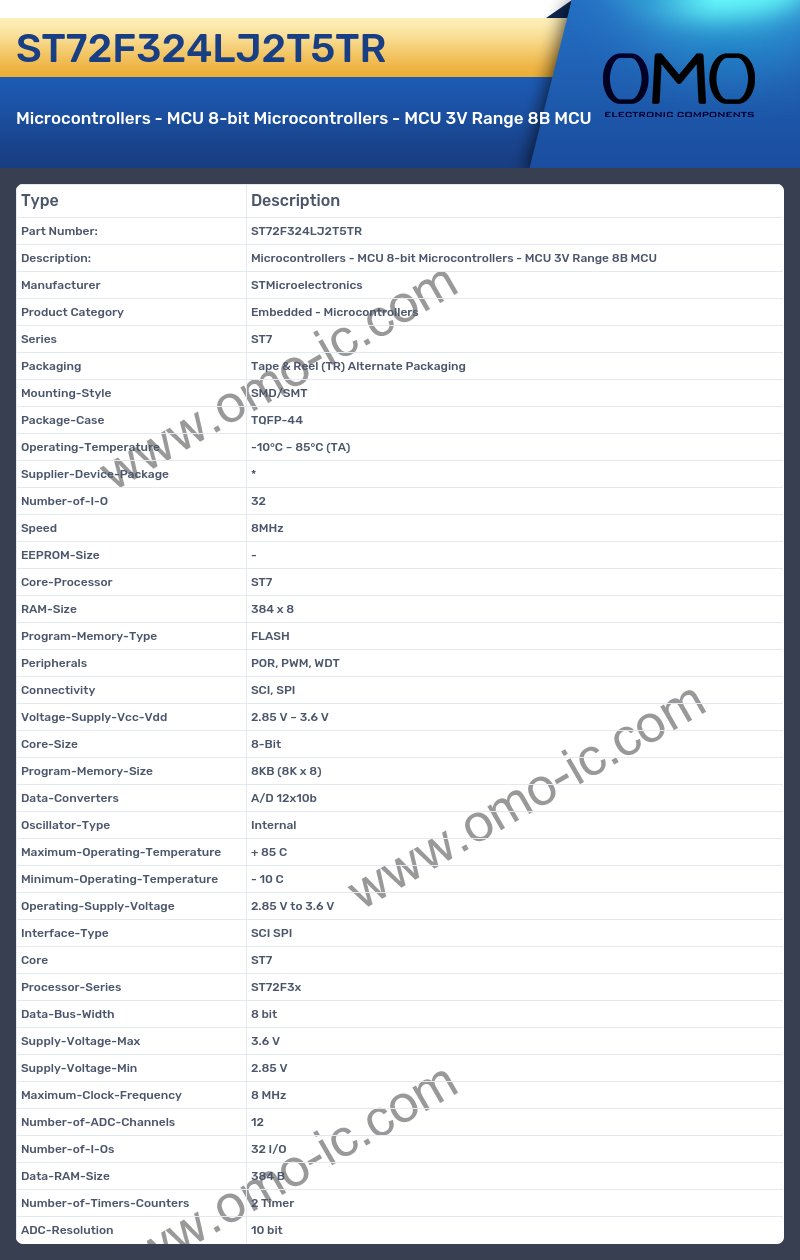 ST72F324LJ2T5TR