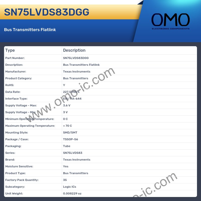 SN75LVDS83DGG