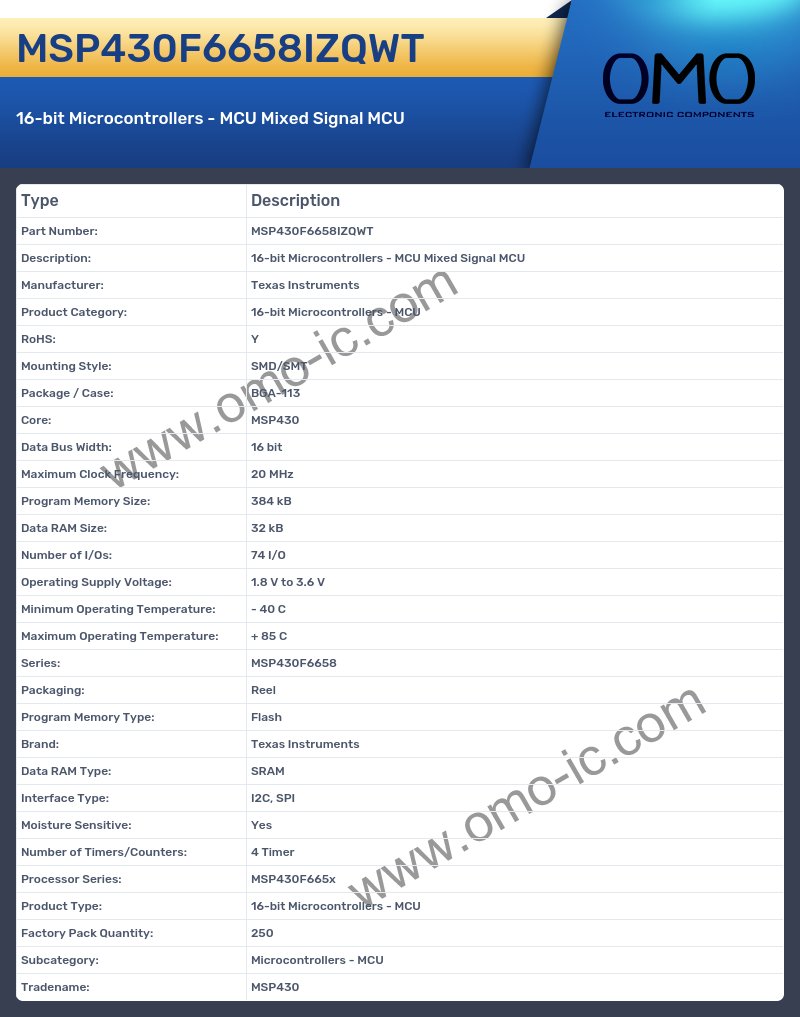 MSP430F6658IZQWT