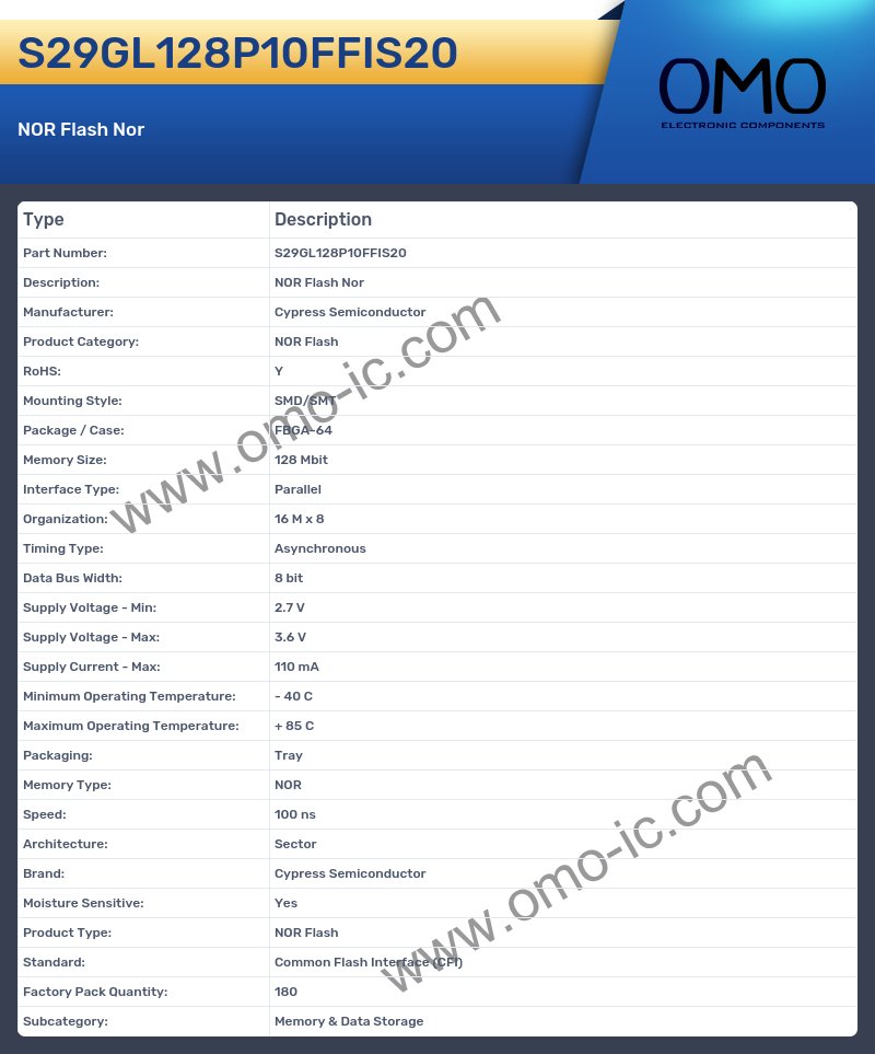 S29GL128P10FFIS20