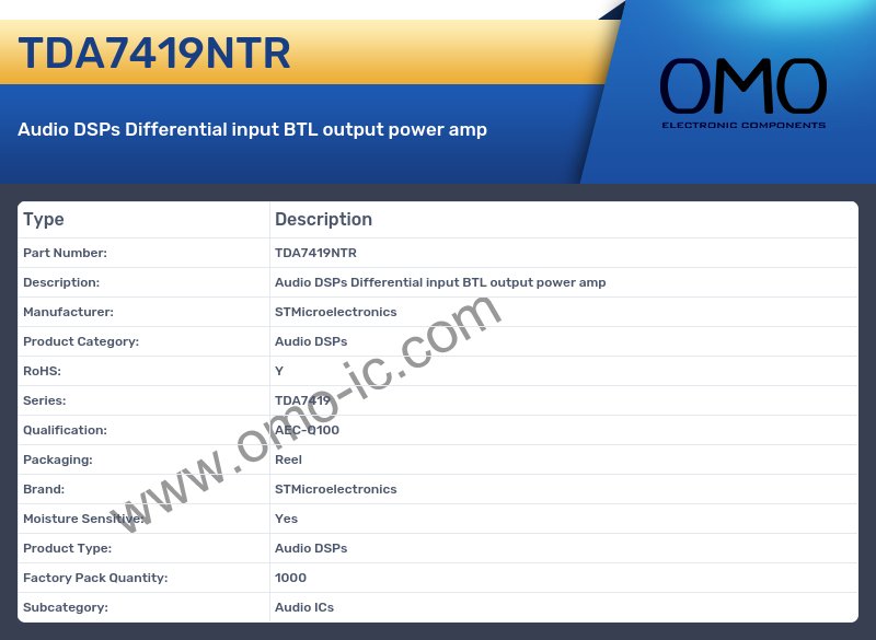 TDA7419NTR
