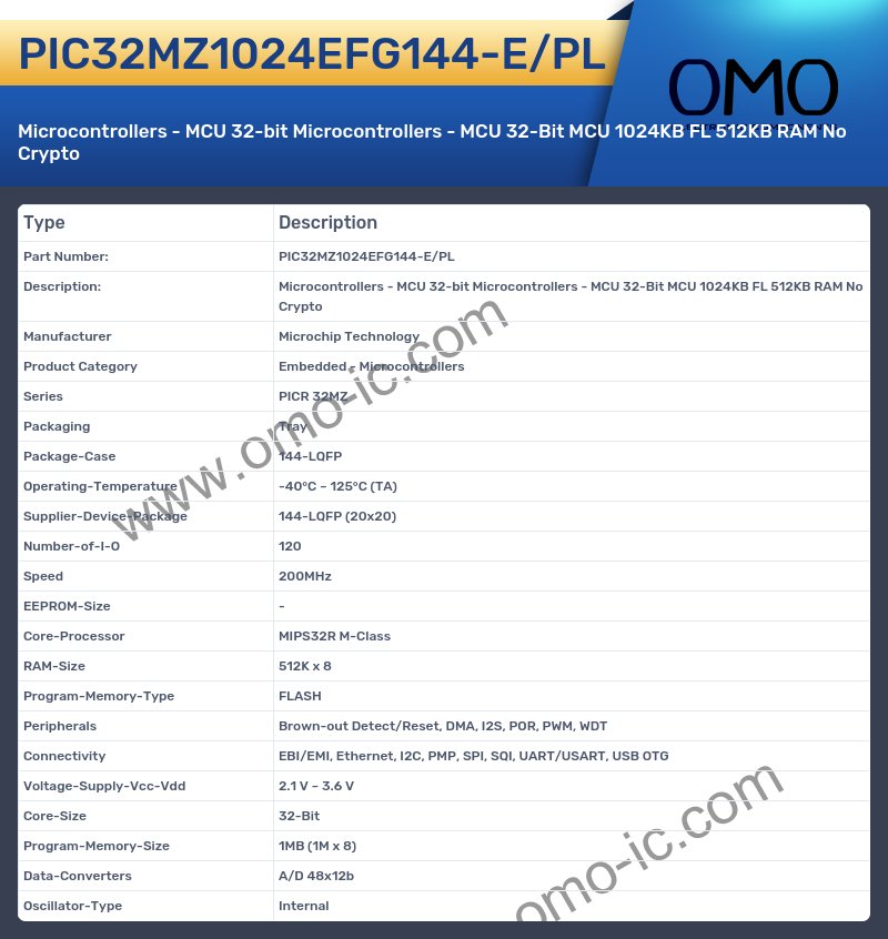 PIC32MZ1024EFG144-E/PL