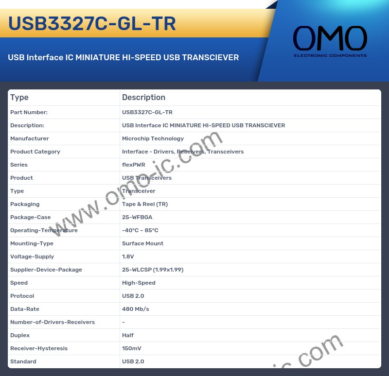 USB3327C-GL-TR