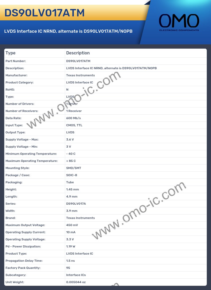 DS90LV017ATM